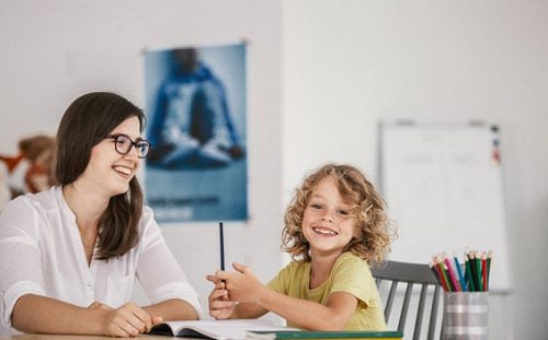 Psicologia da Educação